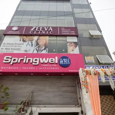 Zeeva IVF, Noida